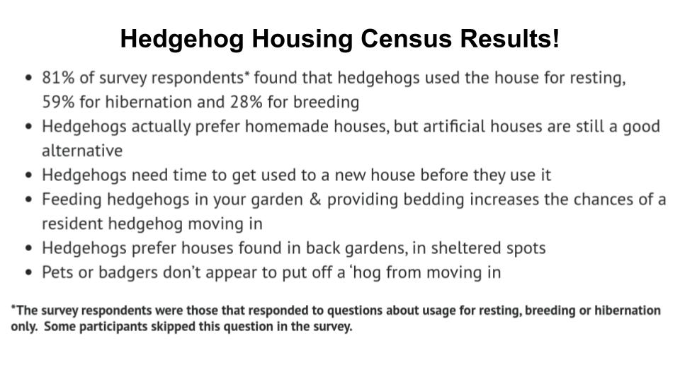 Hedgehog Housing Census Results
